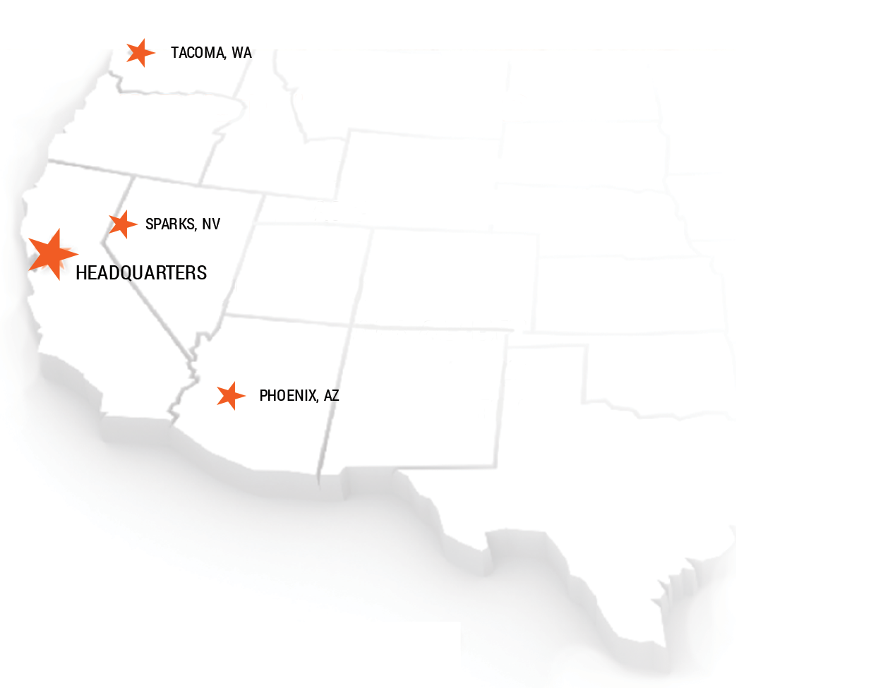 Equipment Appraisers California